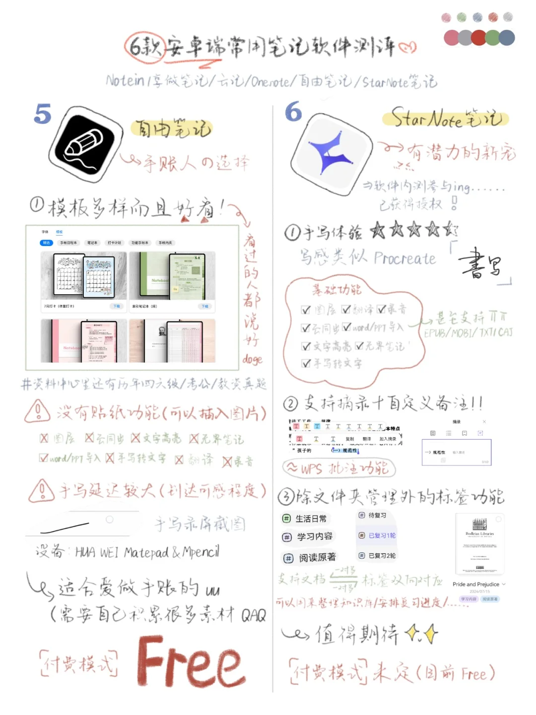 6️⃣大安卓平板笔记软件真实测评