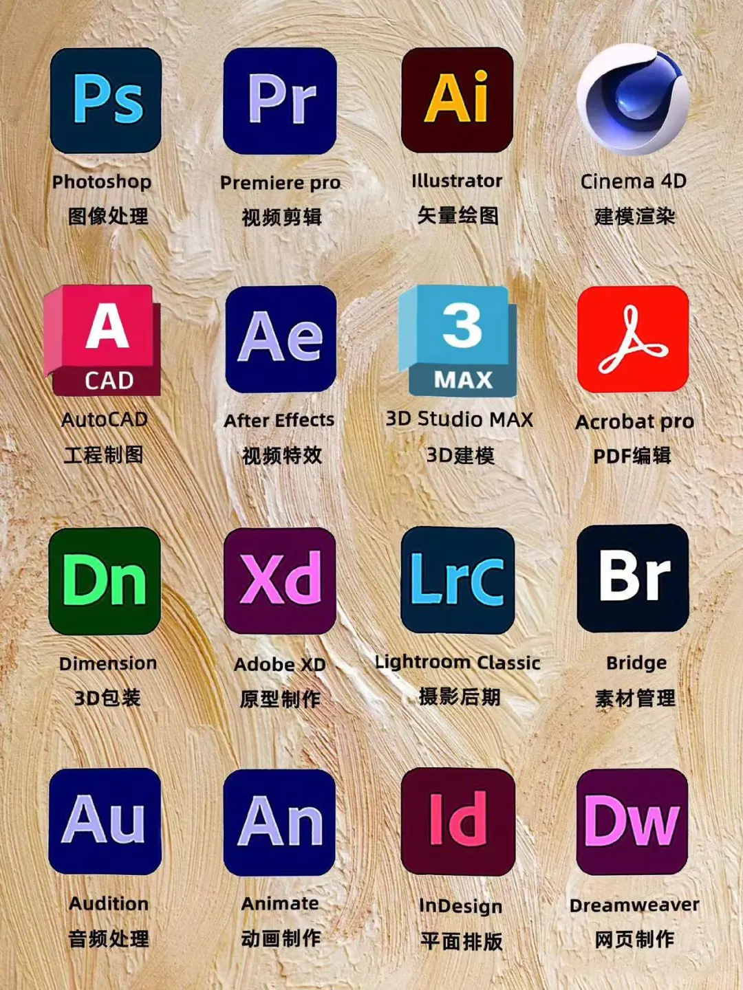 Adobe全家桶🌈盘点那些设计师软件。