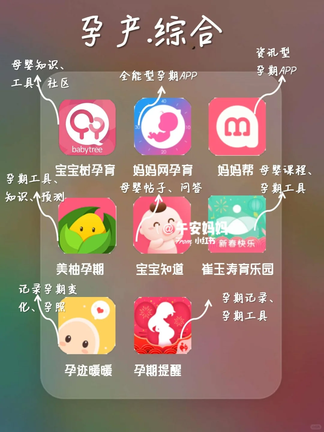 孕妇必备：27个孕期APP推荐