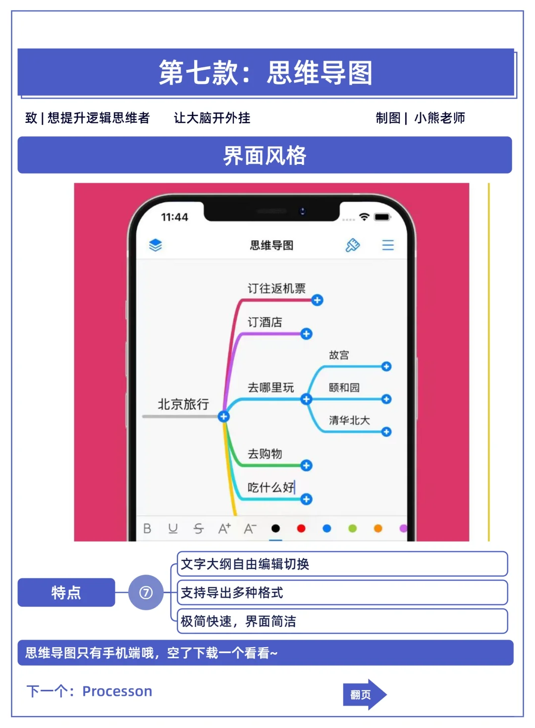 职场打工人必备！分享8个思维导图APP