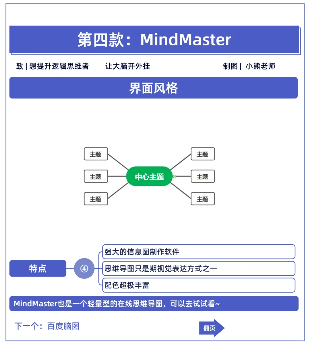 职场打工人必备！分享8个思维导图APP