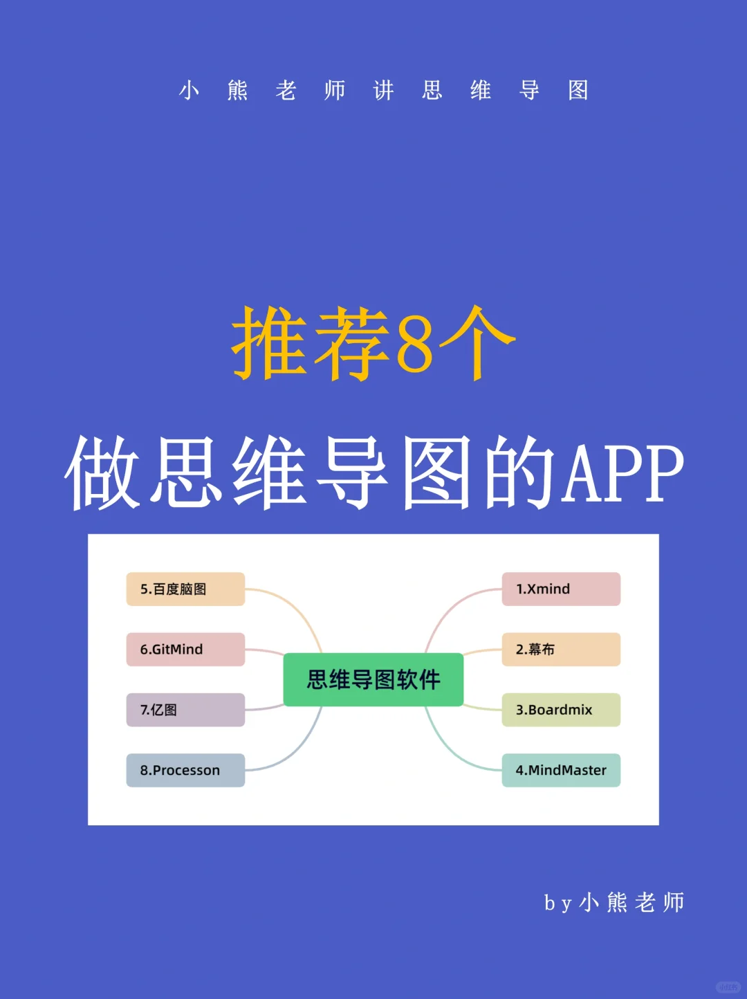 职场打工人必备！分享8个思维导图APP