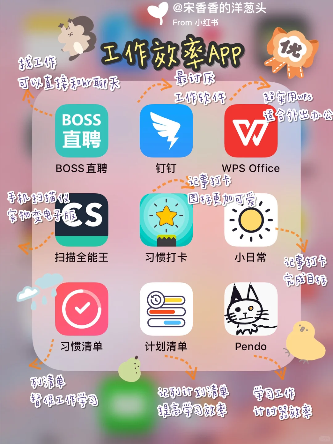 吐血整理 | 72款超实用app💓涵盖全方面