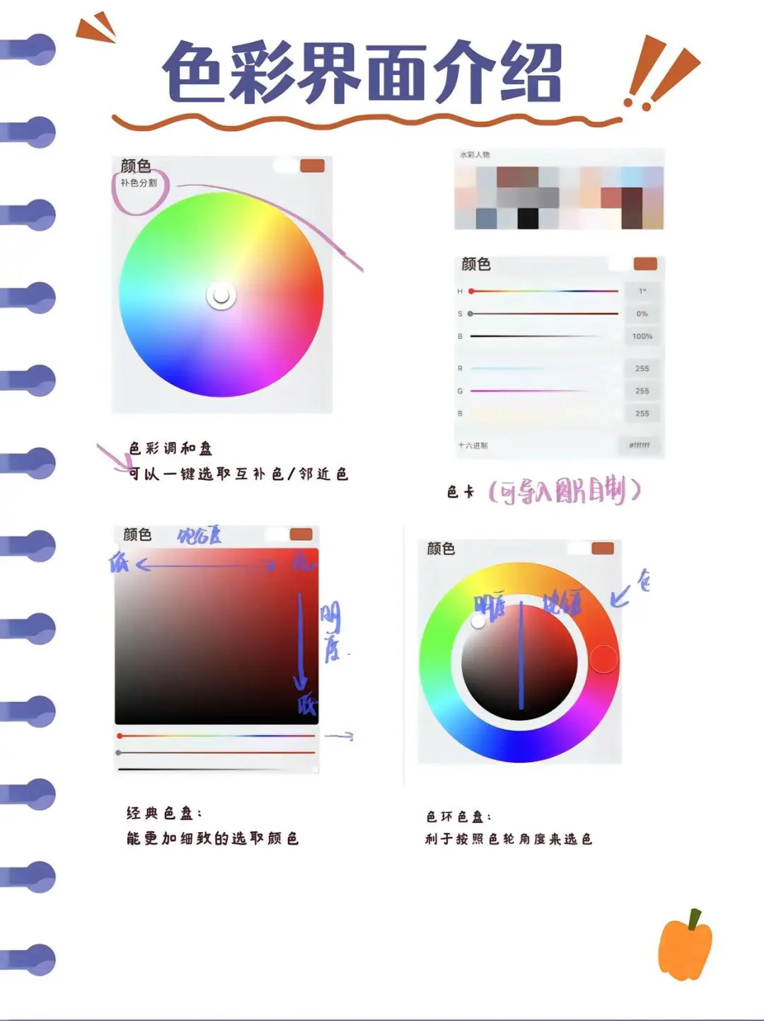 Procreate|软件操作教程🔥赶紧🐴住