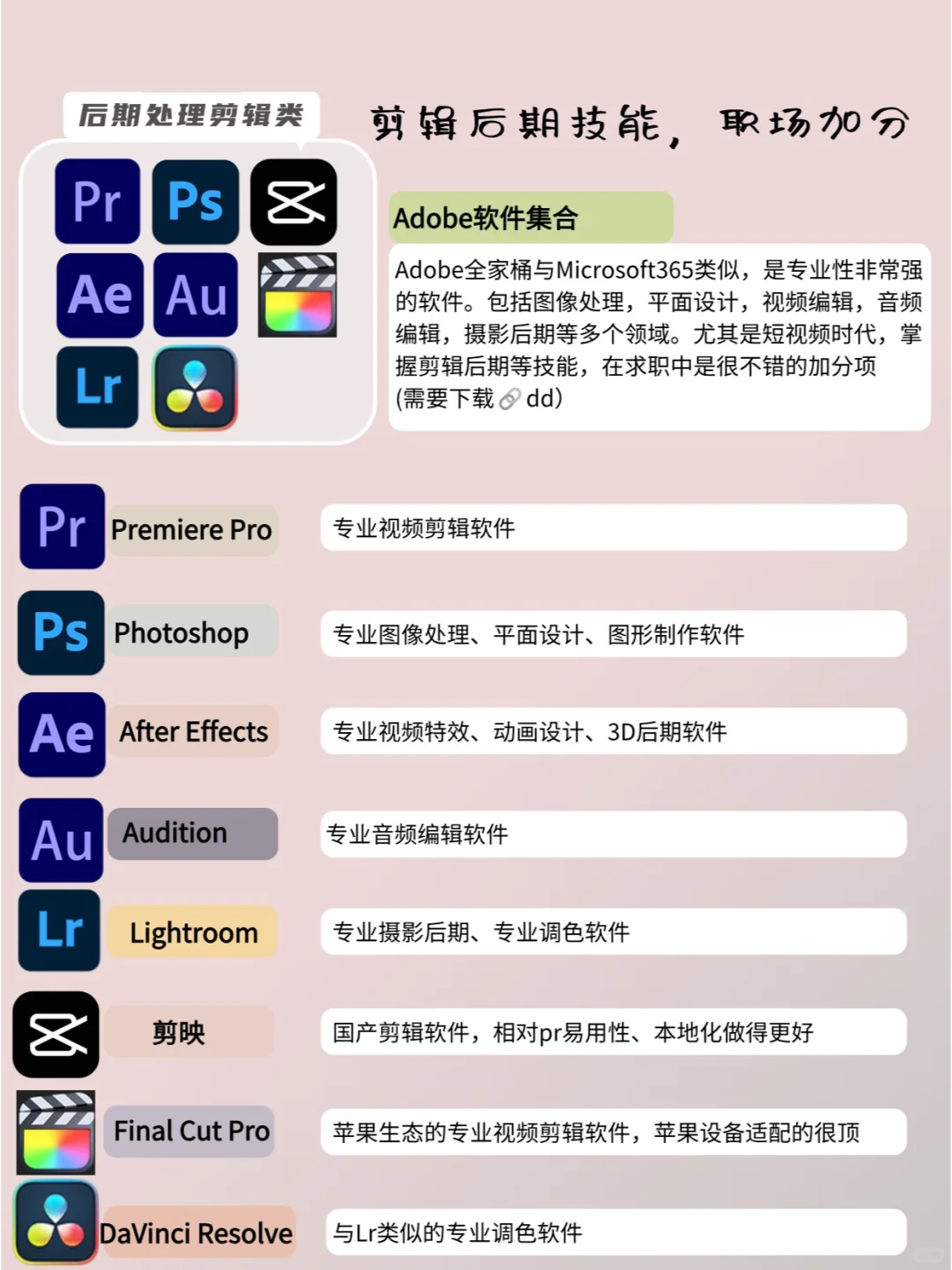 准大学生电脑必备软件推荐🔥