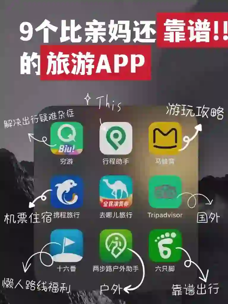 9个亲妈级旅游app推荐