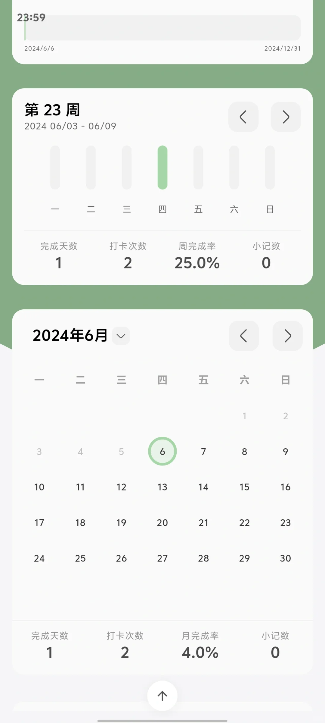 (我宣布)安卓最好看的习惯打卡APP😭😭