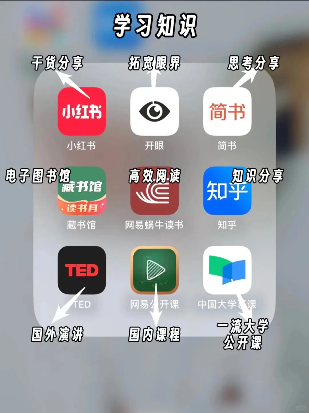 💯54款自我提升的宝藏app