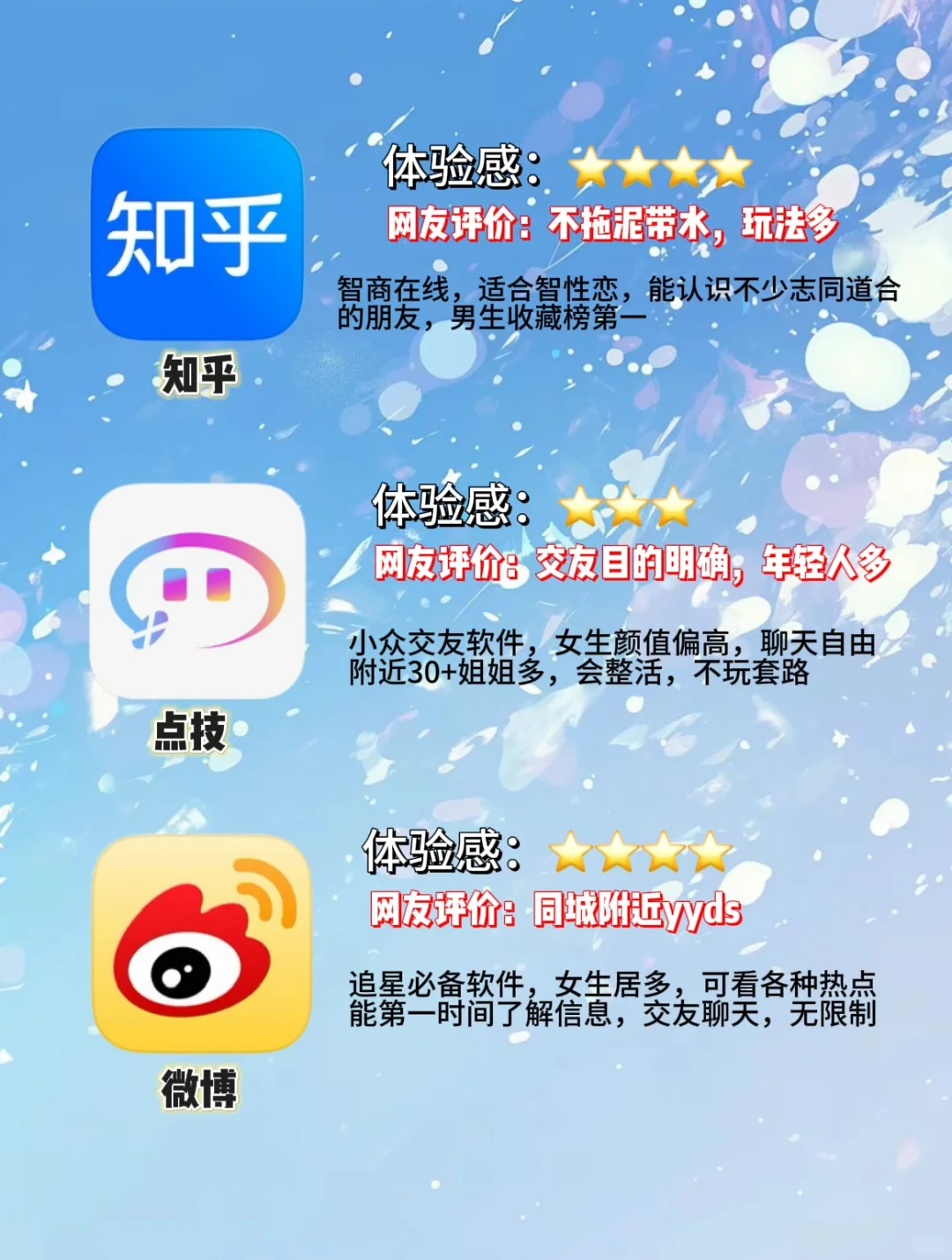 DatingAPP整理测试总结！看看有熟悉的吗？