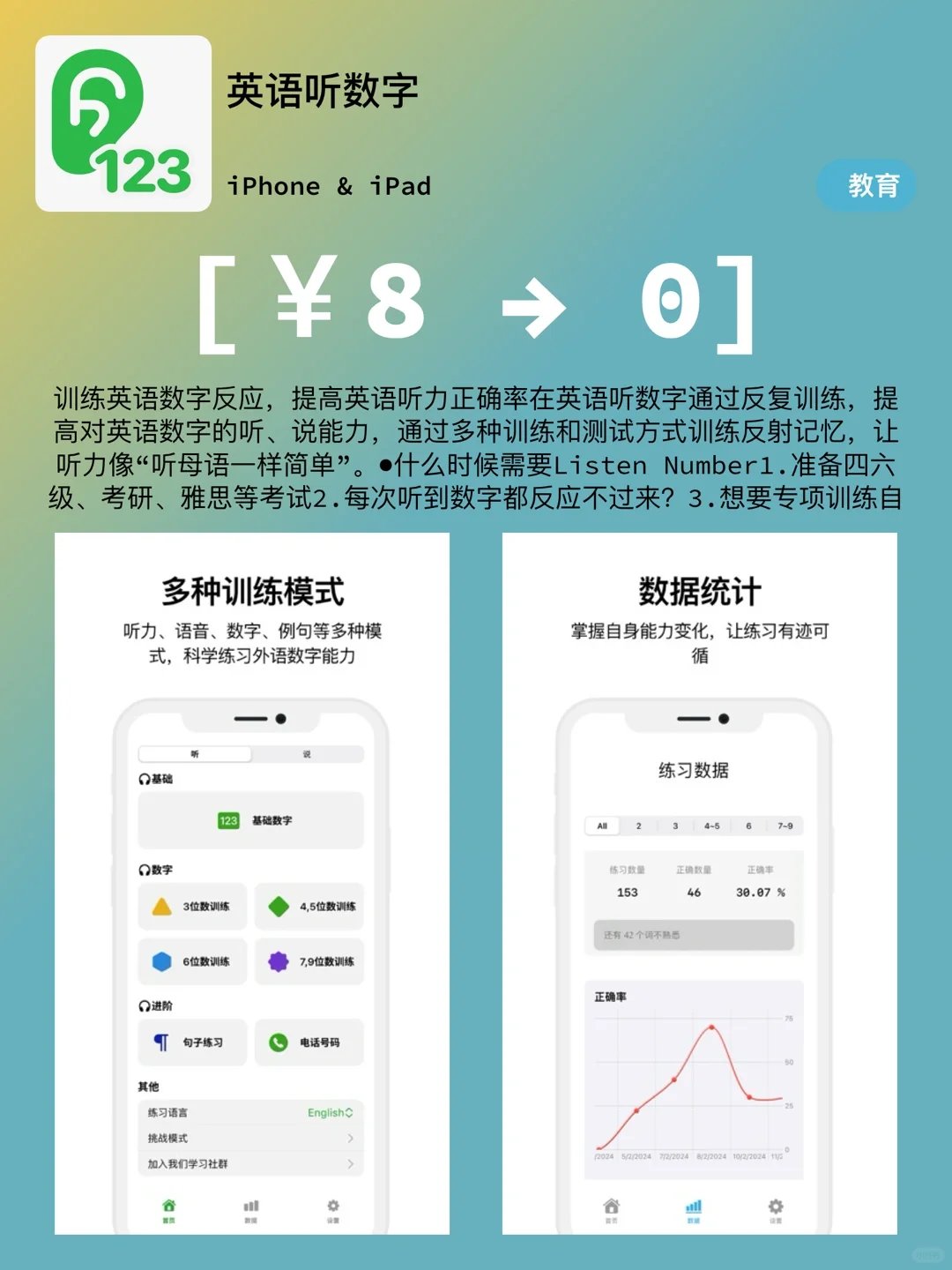 iOS每日限免｜04.03精選App推薦｜白嫖119