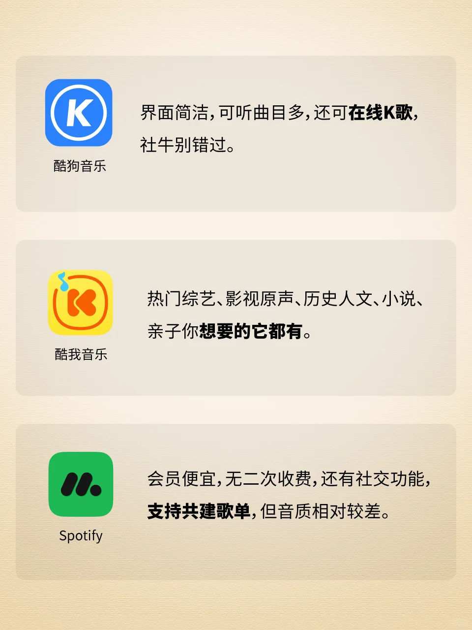 一图看懂你的音乐APP段位！