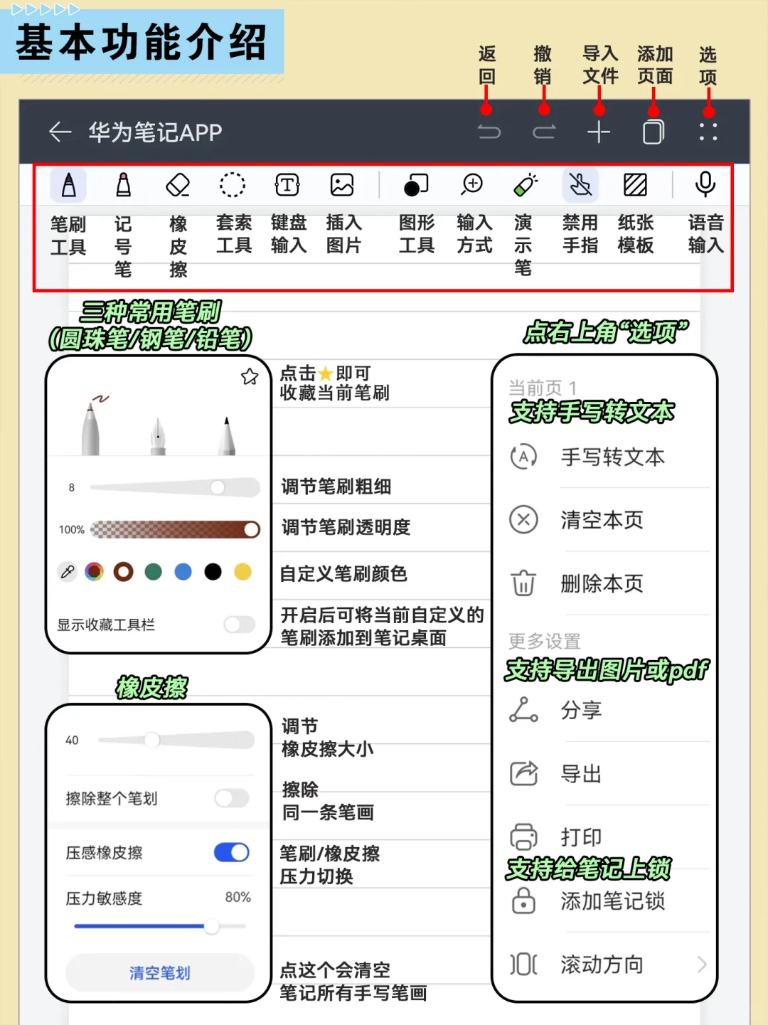 好用到哭了！华为笔记app终于来了‼️