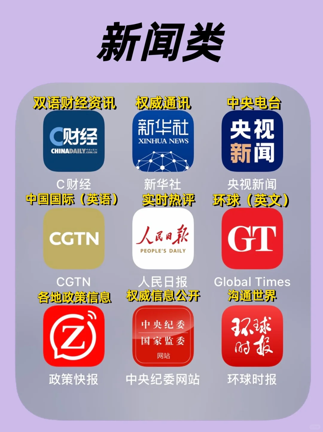 最全‼️54个国家官方出品宝藏app🔥开拓视野