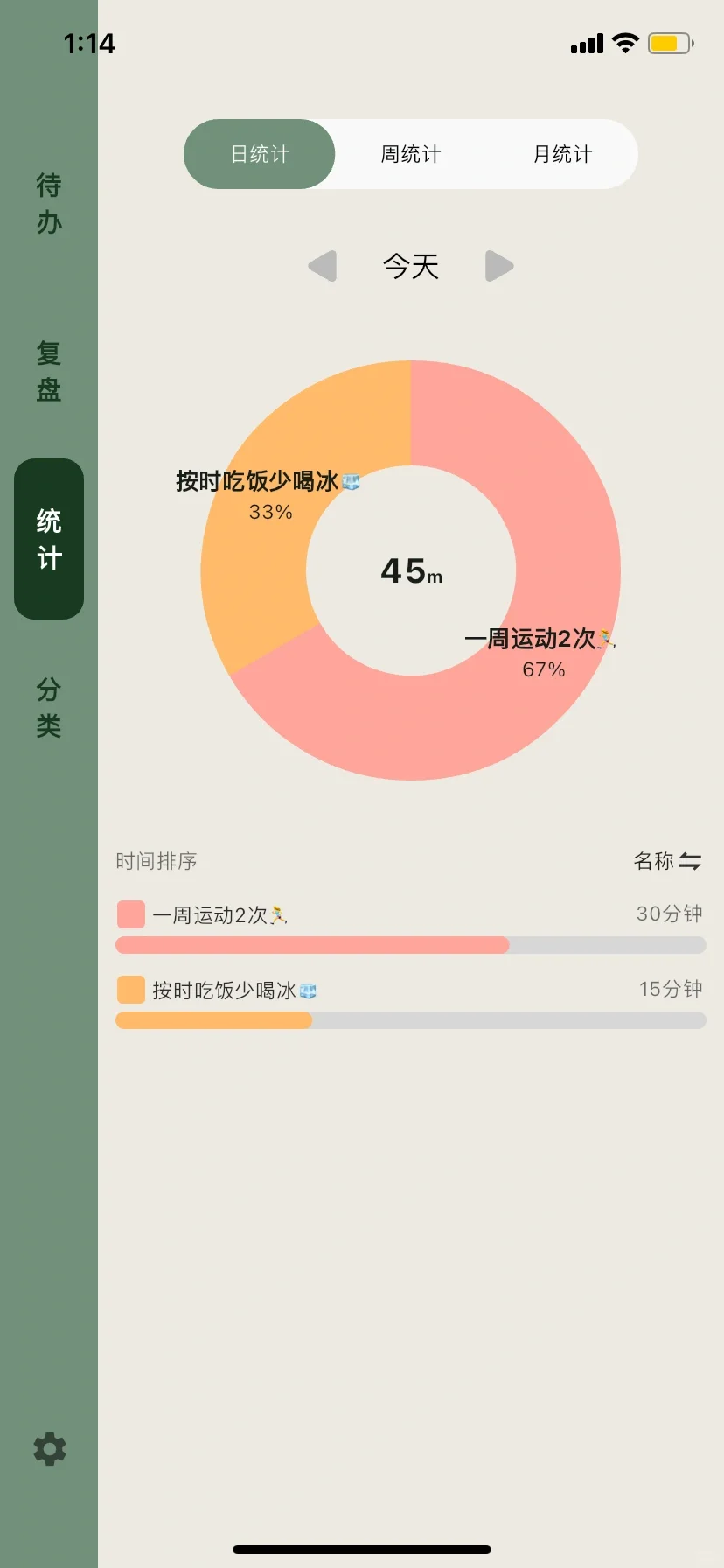 简计🦶拿下！超适合P人的极简风待办app！