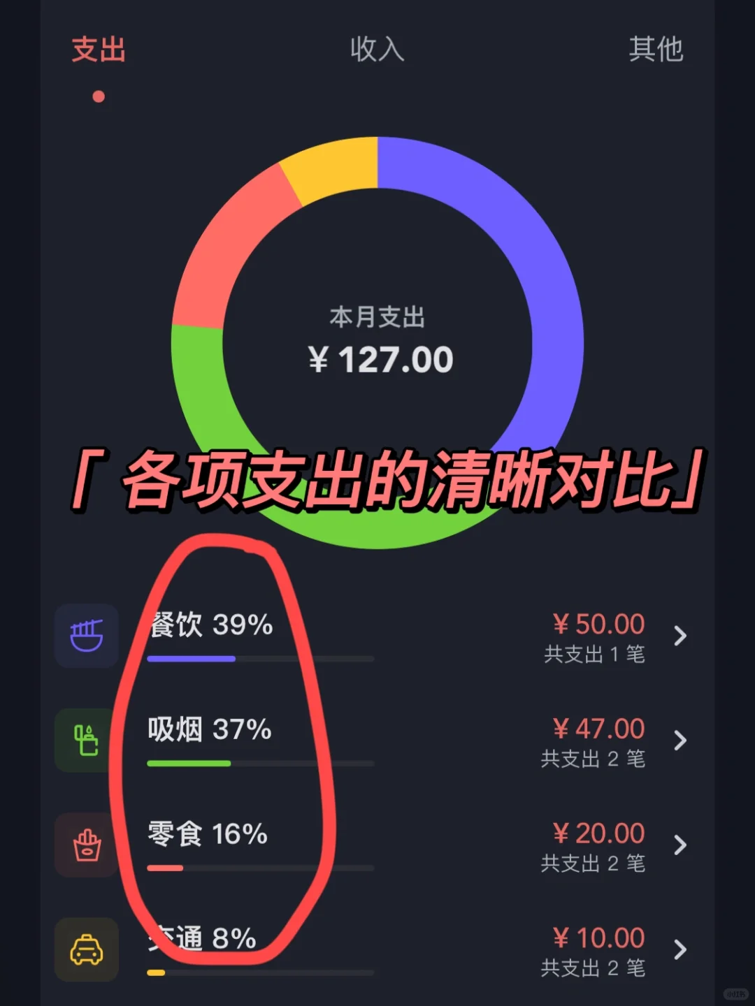 大学生初出茅庐必备财务管理App，强烈安利