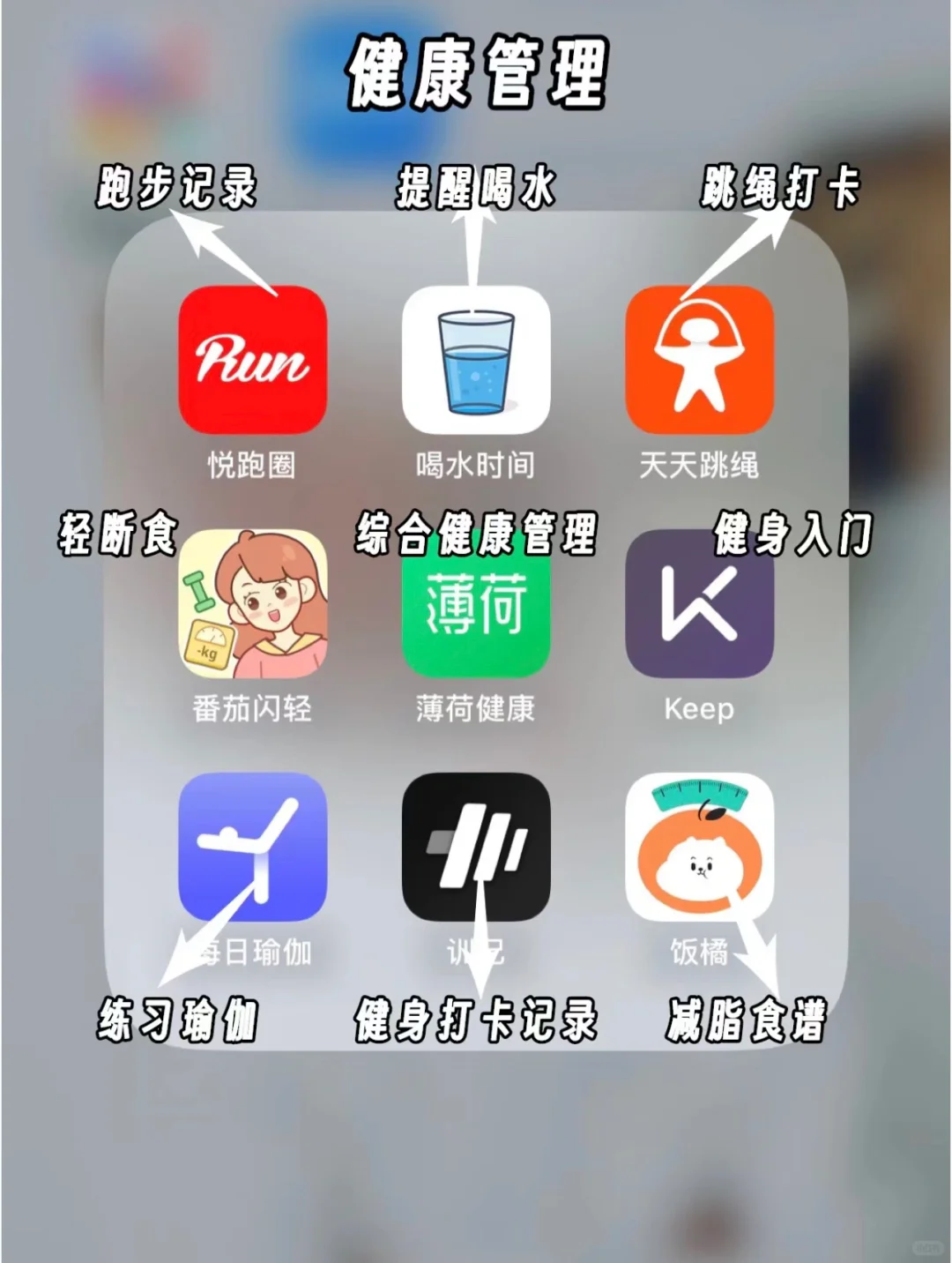 📚54 款自我提升的宝藏 app🔥🔍