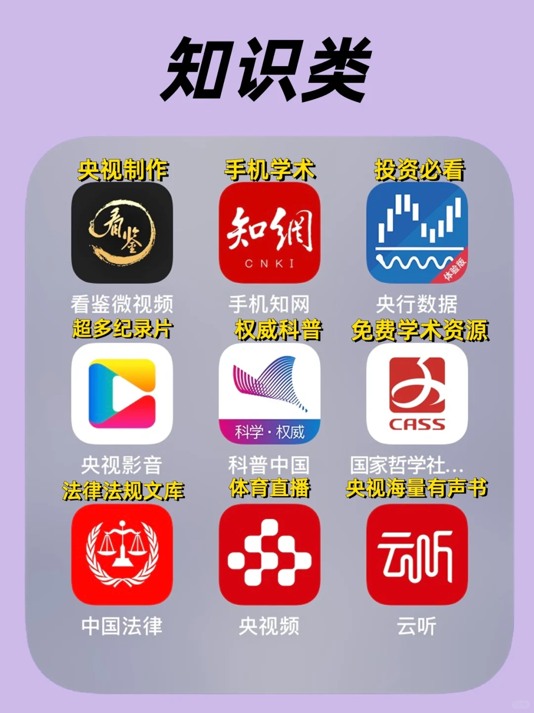 最全‼️54个国家官方出品宝藏app🔥开拓视野