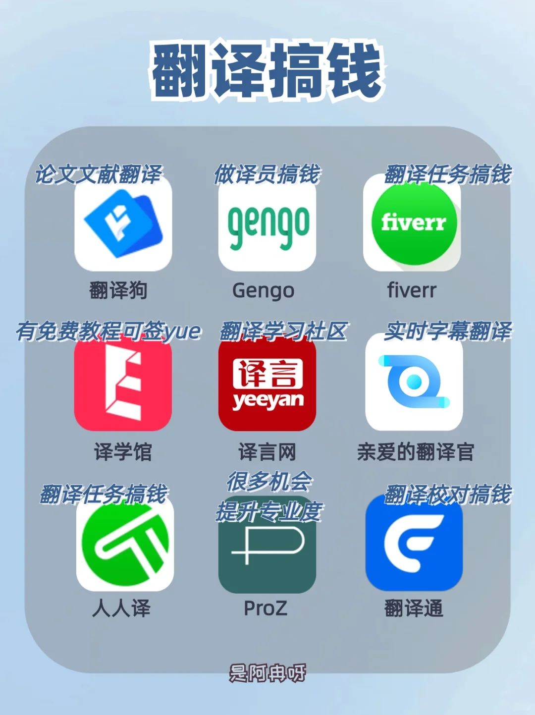 后悔没早发现的54个搞钱APP！2024闷声变富