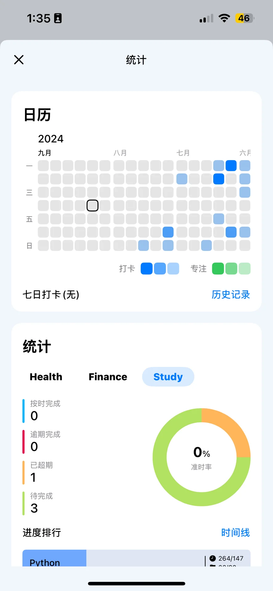 求推荐好用，可买断的ios app