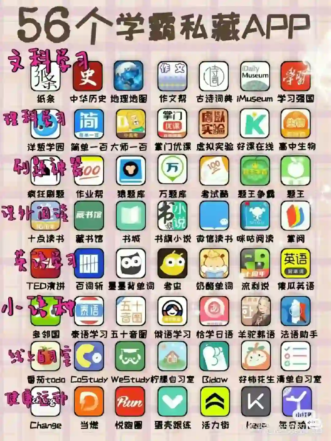 宝藏APP👀🎉学习靠他！