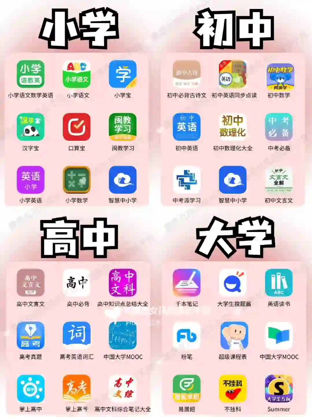 各年级学生党🔥小学初中高中大学实用APP