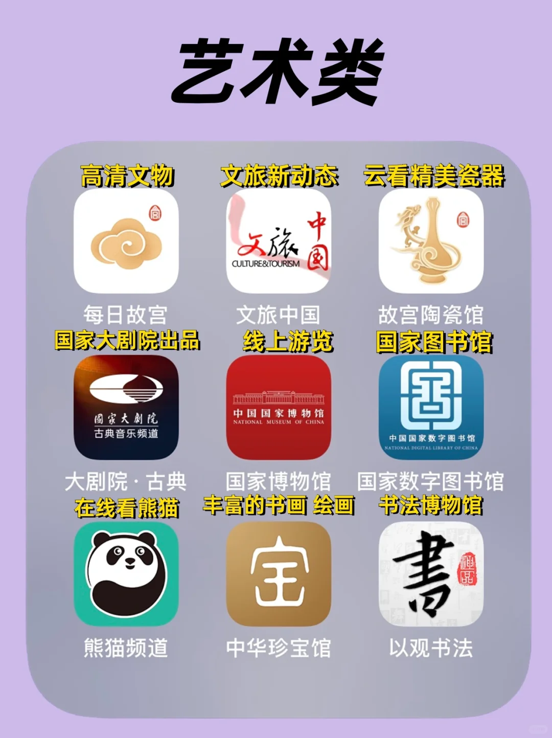 最全‼️54个国家官方出品宝藏app🔥开拓视野