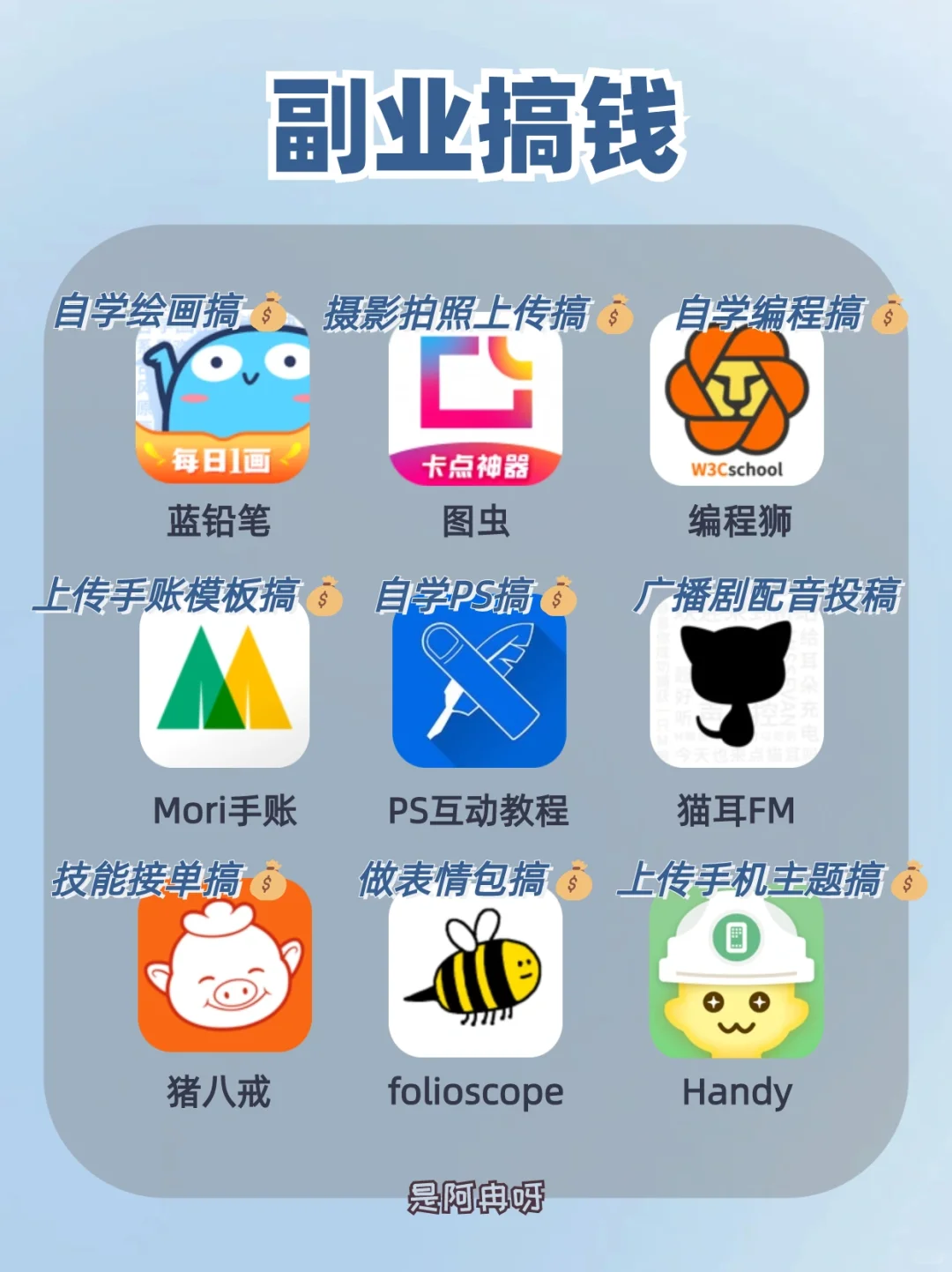 后悔没早发现的54个搞钱APP！2024闷声变富