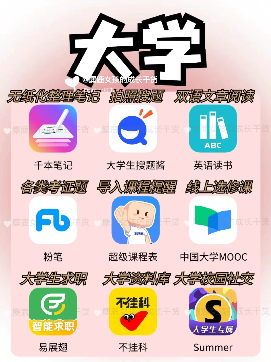 各年级学生党🔥小学初中高中大学实用APP