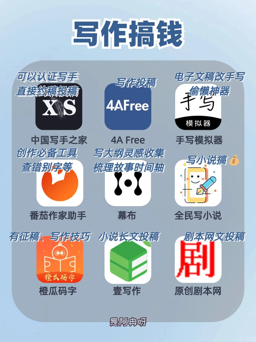 后悔没早发现的54个搞钱APP！2024闷声变富