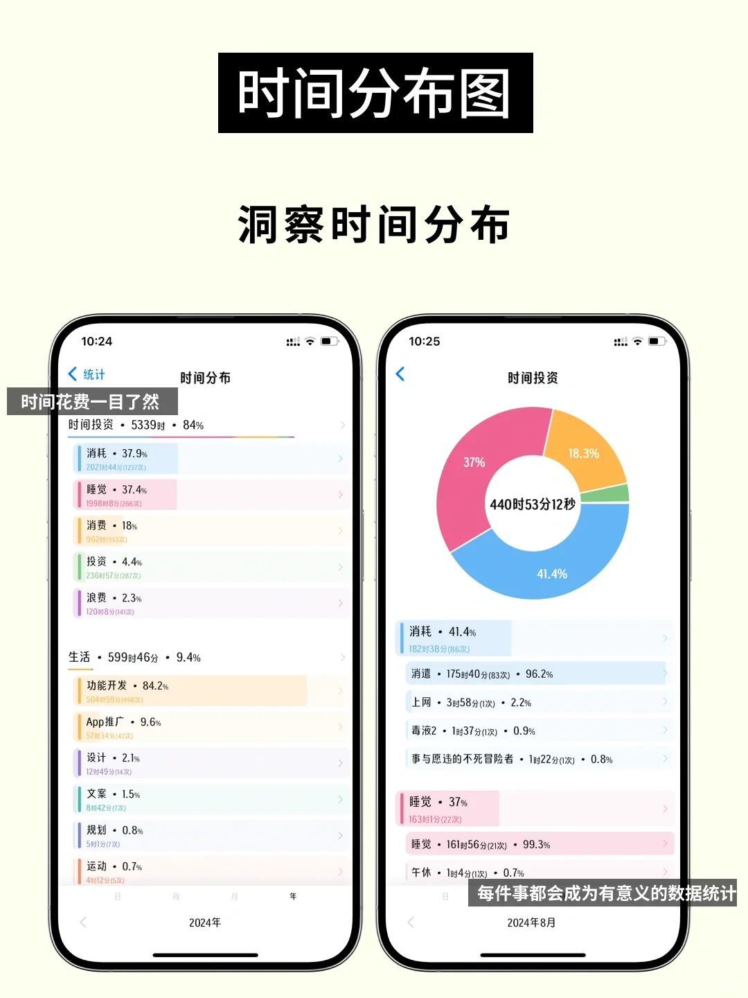 因为不爱做计划，我开发了一款APP