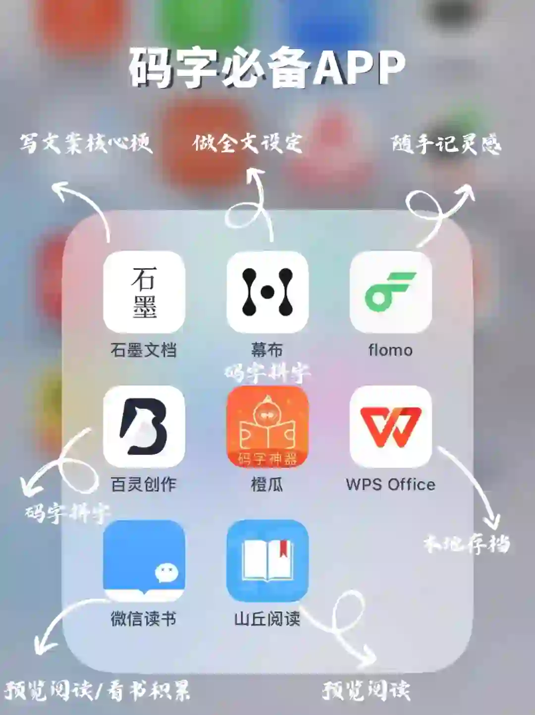 网文写手必备APP