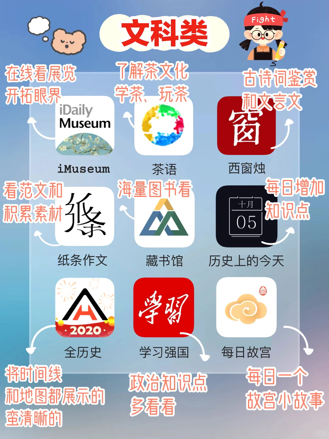 学生党必备📚学霸私藏学习APP｜自律变优秀