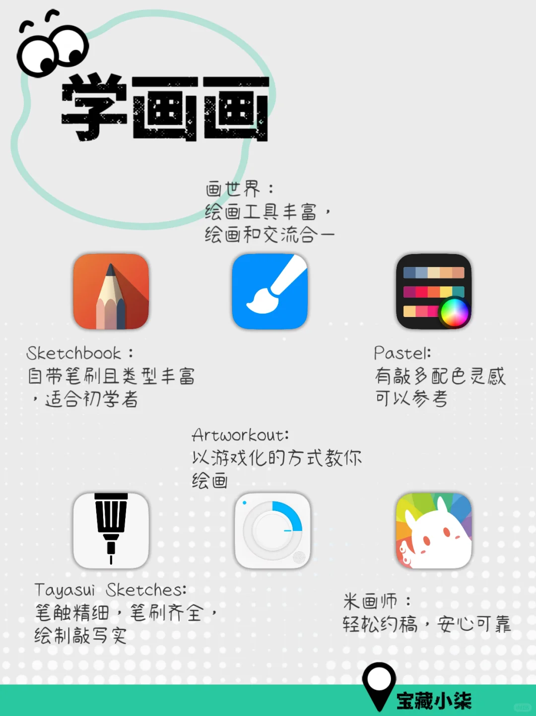 提高iPad生产力必下APP📈无纸化学习效率