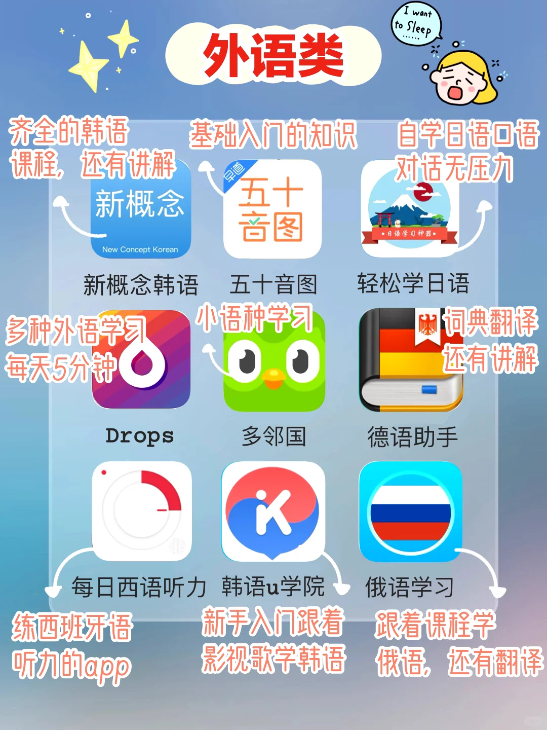 学生党必备📚学霸私藏学习APP｜自律变优秀