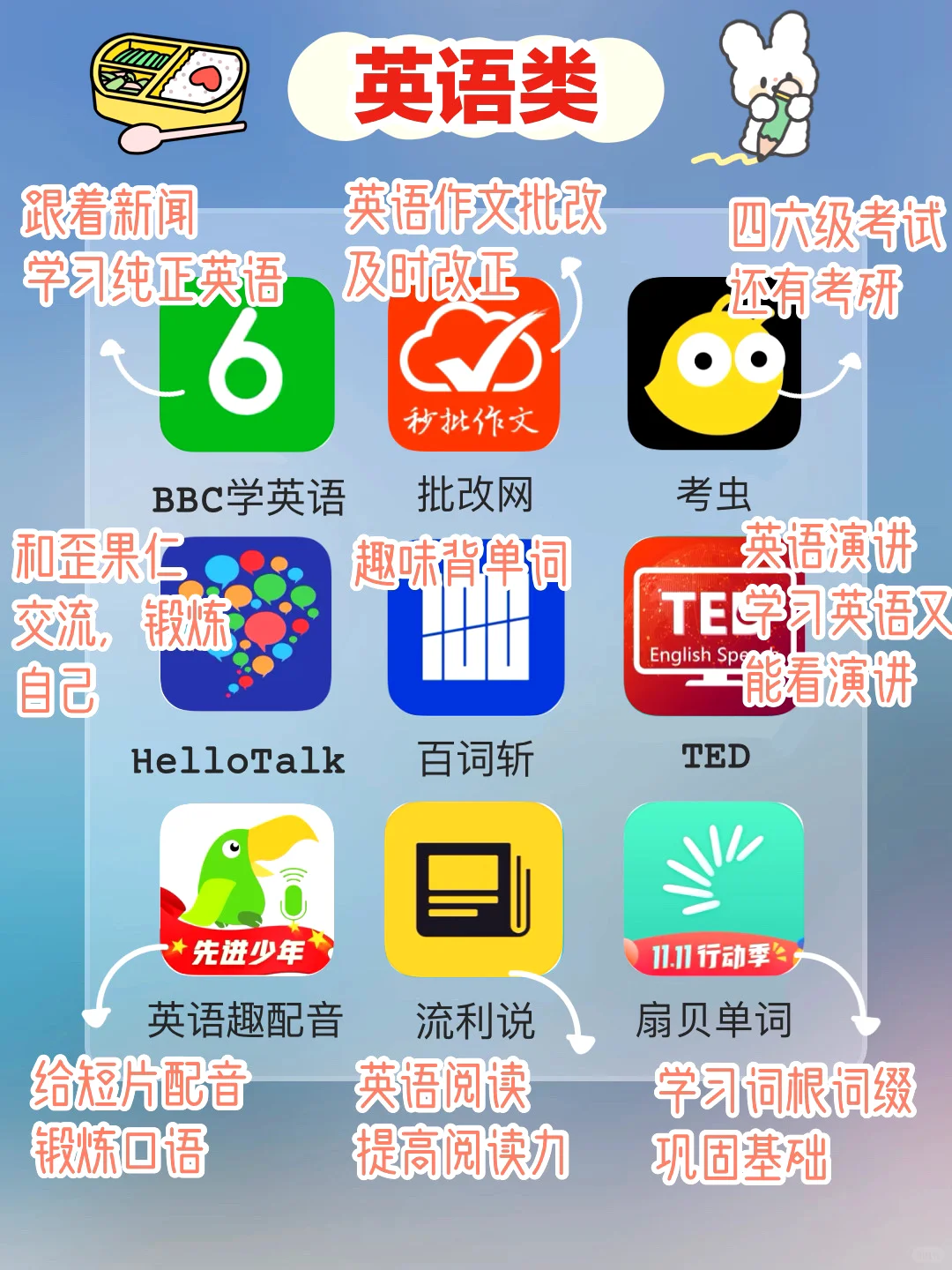 学生党必备📚学霸私藏学习APP｜自律变优秀