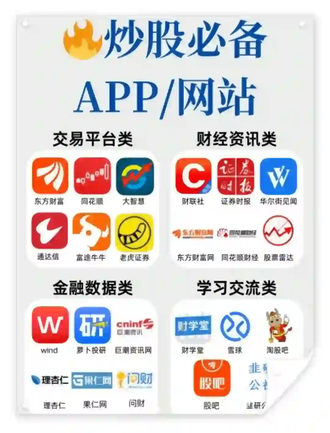 炒股必备app📱炒股用什么APP好❓