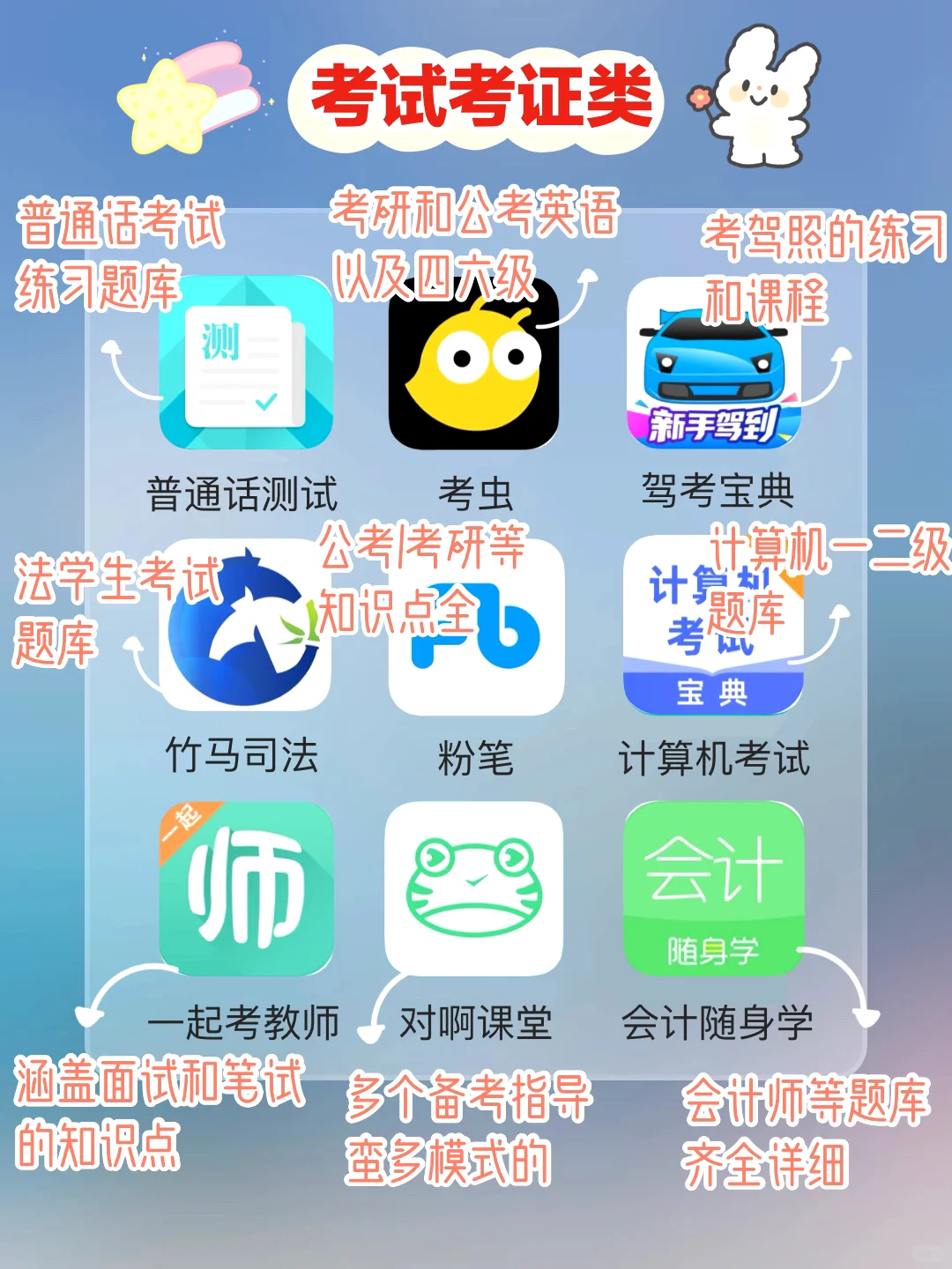 学生党必备📚学霸私藏学习APP｜自律变优秀