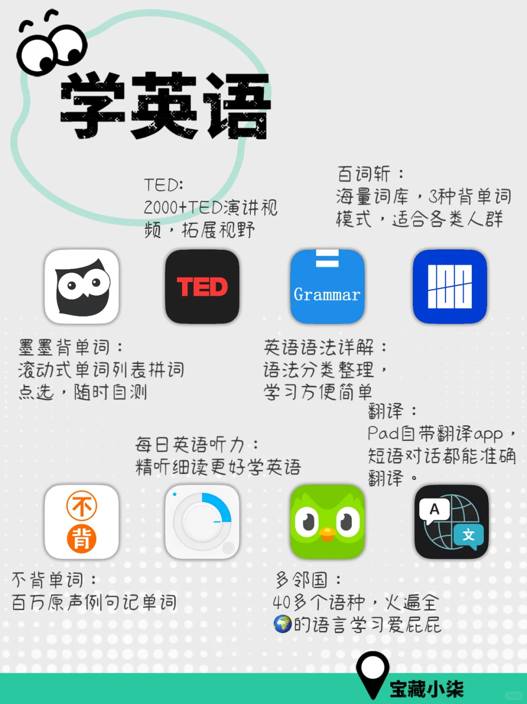 提高iPad生产力必下APP📈无纸化学习效率