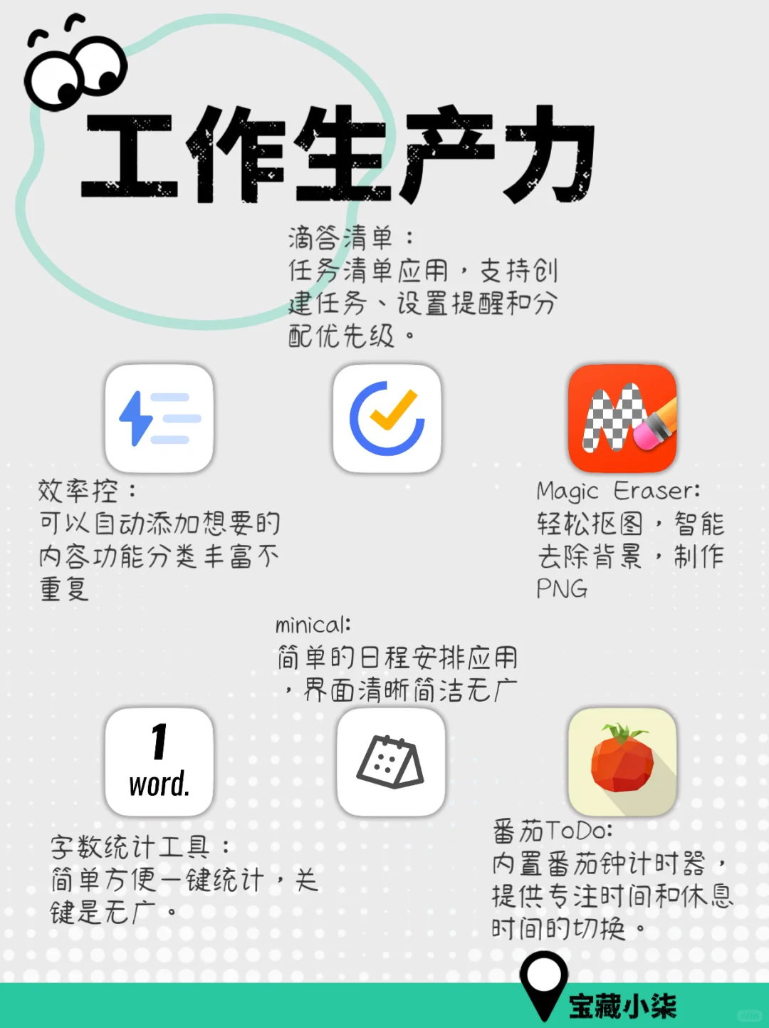 提高iPad生产力必下APP📈无纸化学习效率