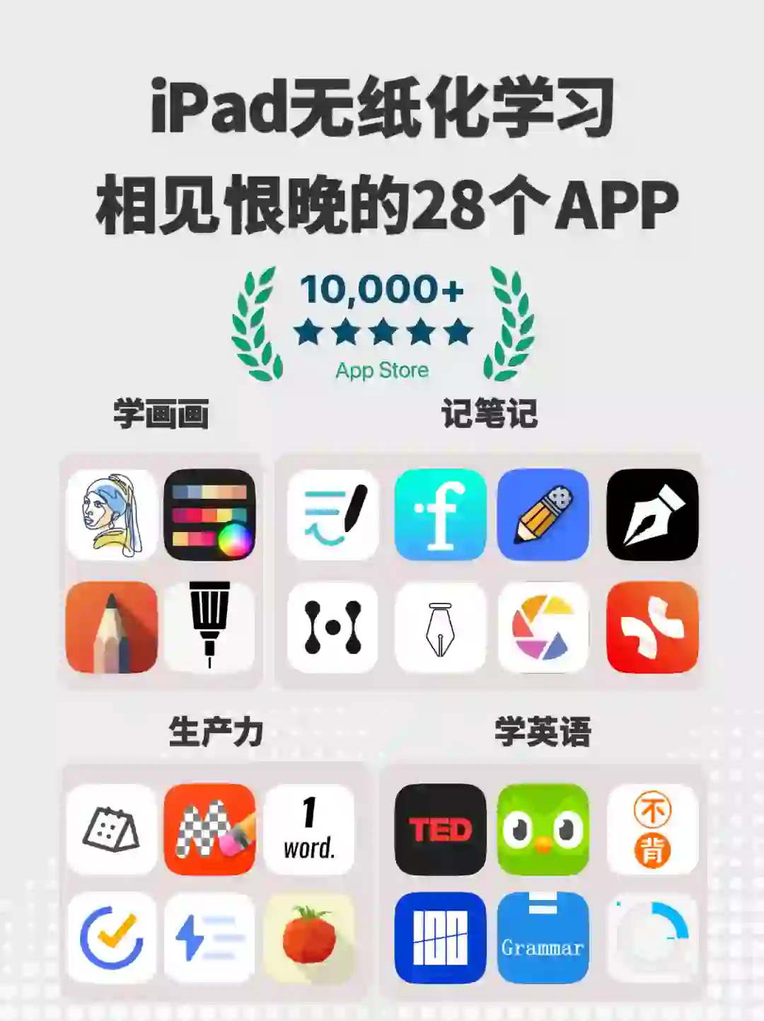 提高iPad生产力必下APP📈无纸化学习效率