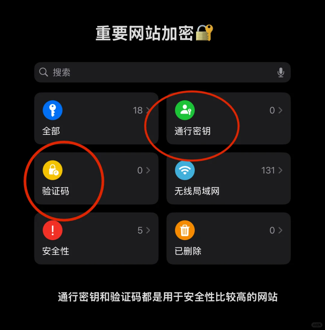 iOS 18密码app看这个就懂了🤩🤩