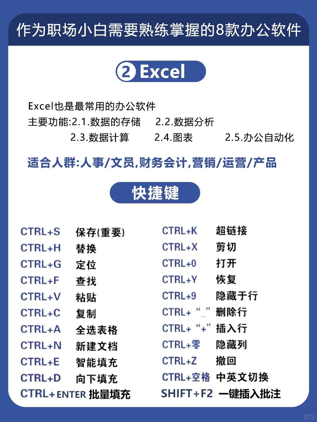 作为职场新人小白需要熟练掌握8款办公软件