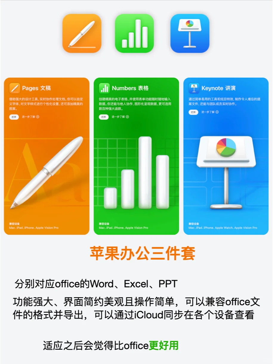 原来iPhone内置App这么好用！