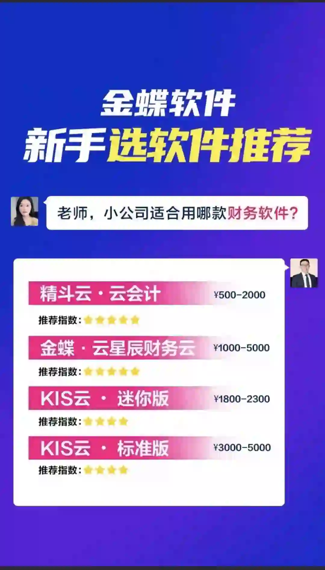 金蝶软件怎么选?