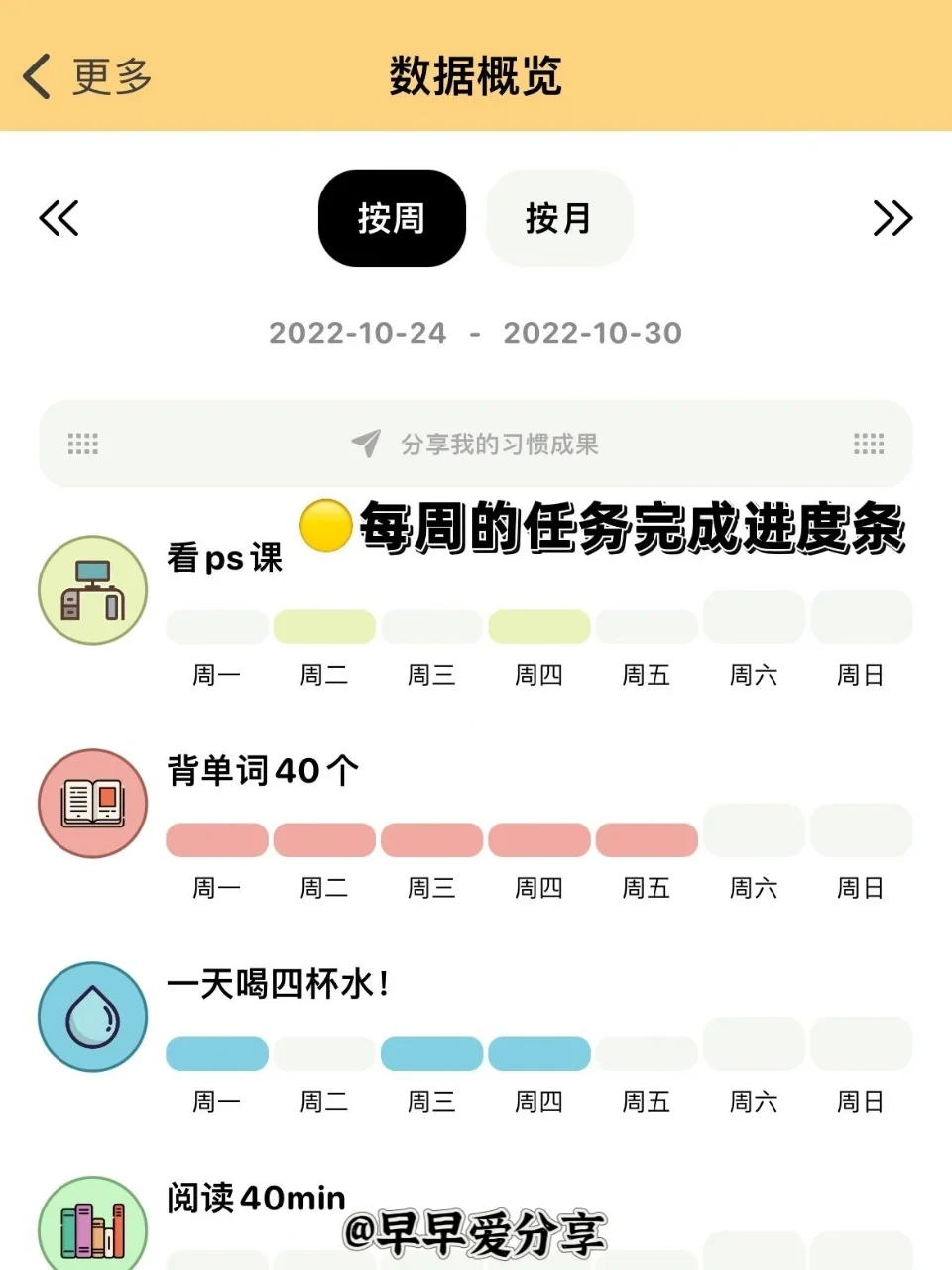 我宣布这个打卡App封神了