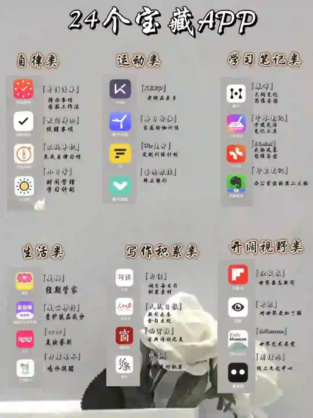 24款必卷的宝藏APP🔥搞钱必备