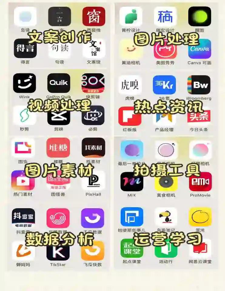 自媒体人必备‼️48个高分app㊙️帮你们找全了