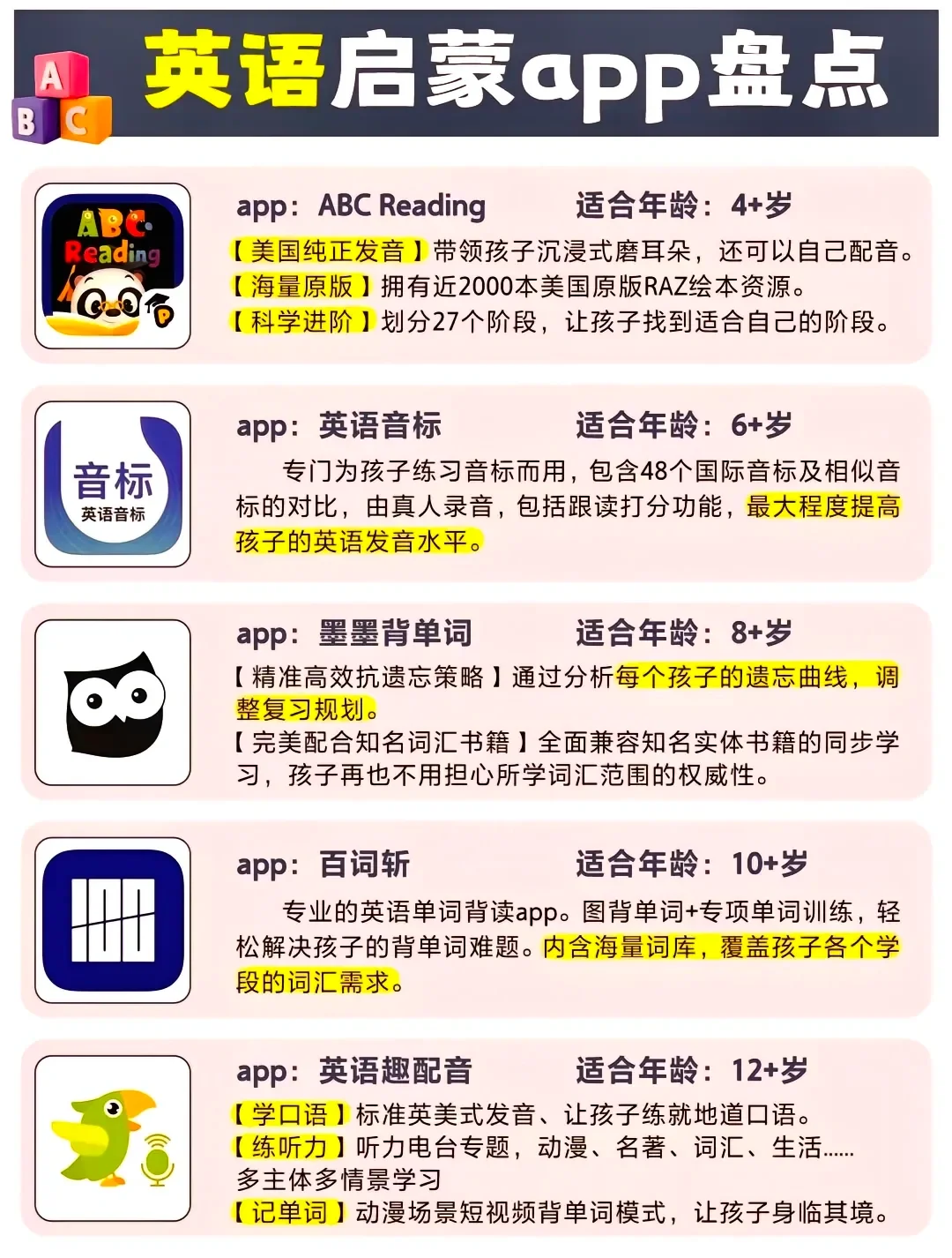 建议收藏‼️25款小学生提分必备app