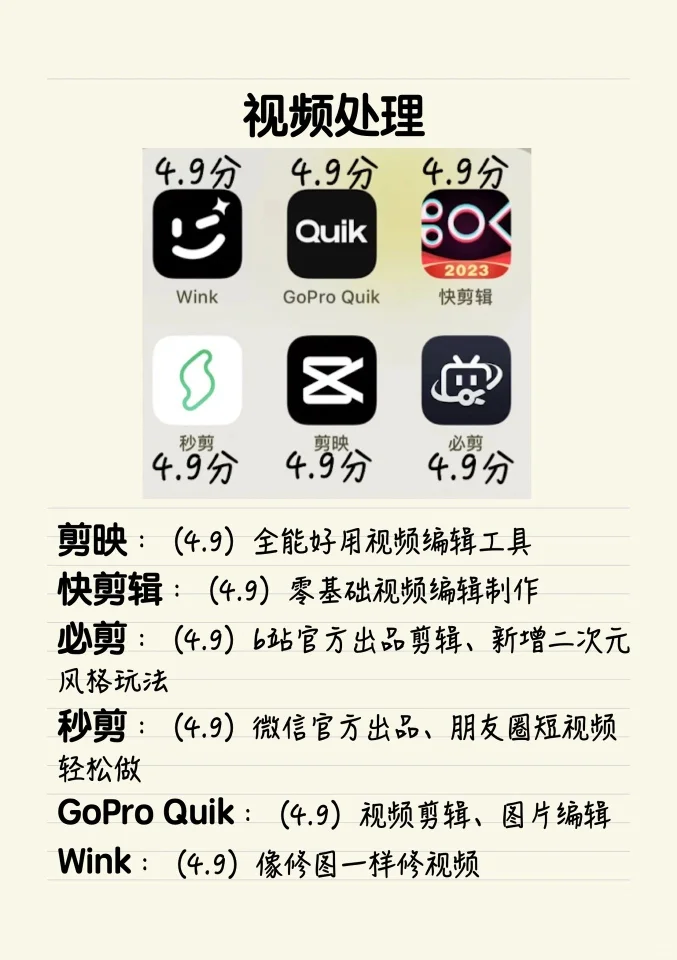 自媒体人必备‼️48个高分app㊙️帮你们找全了