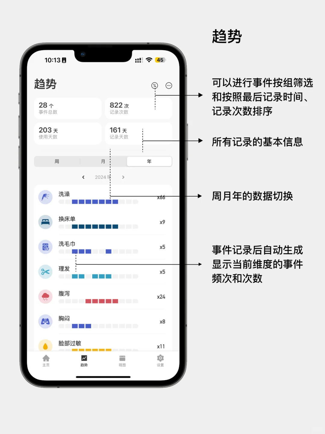 MarkTimes 简易使用指南